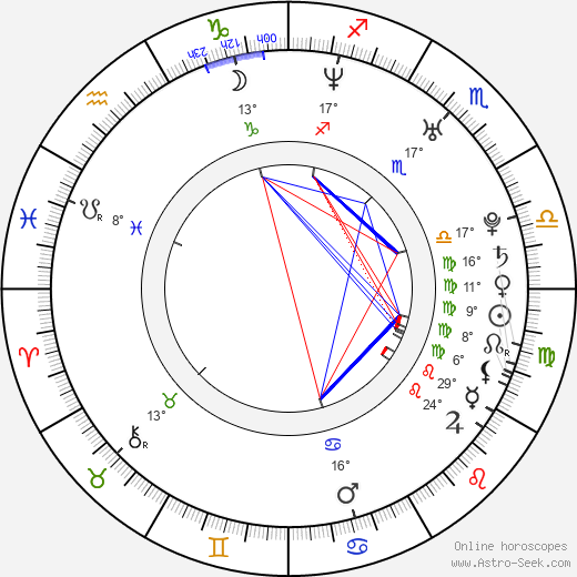 Petr Hubáček birth chart, biography, wikipedia 2023, 2024