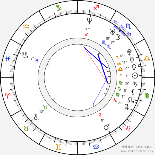 Vinnie Caruana birth chart, biography, wikipedia 2023, 2024
