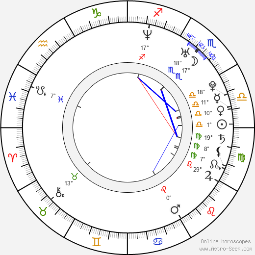 Vinnie Caruana birth chart, biography, wikipedia 2024, 2025