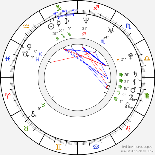 Brett Whitcomb birth chart, biography, wikipedia 2024, 2025