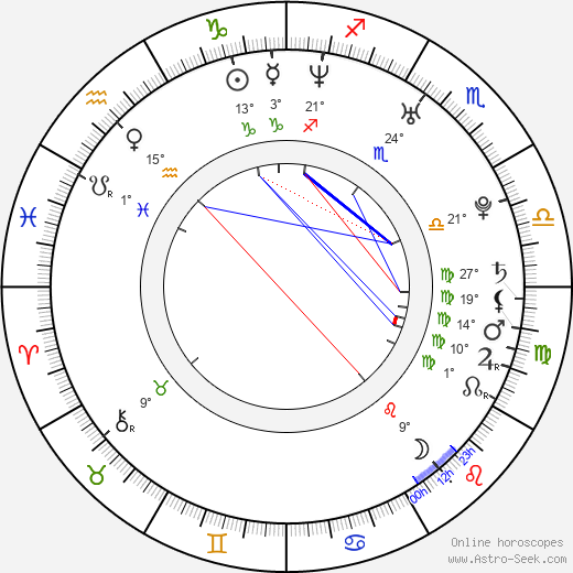 Chantal Baudaux birth chart, biography, wikipedia 2024, 2025