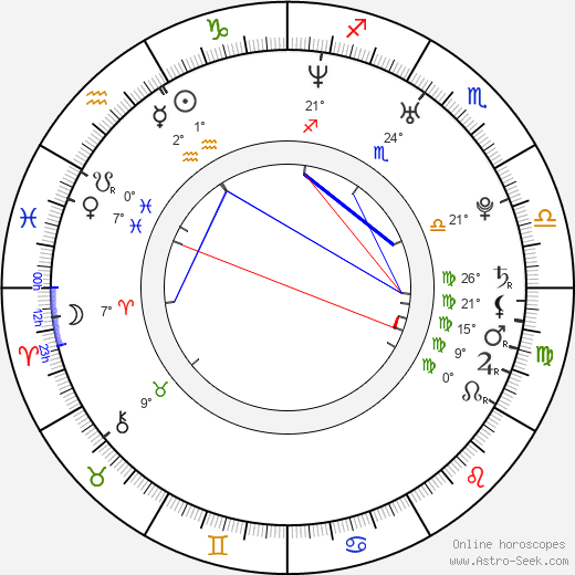 Christopher Masterson birth chart, biography, wikipedia 2024, 2025