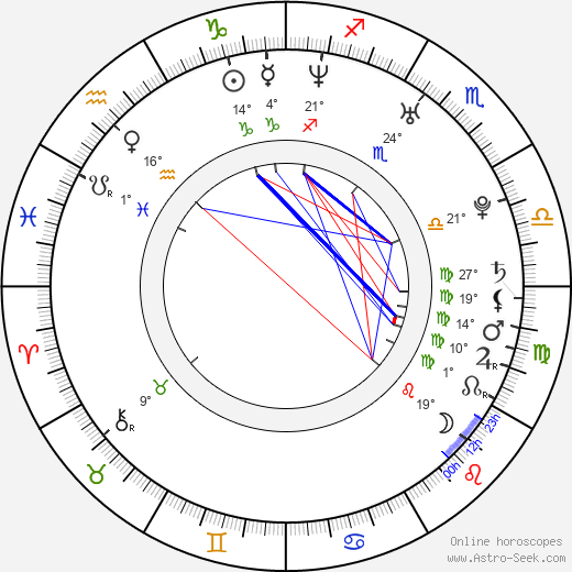 Jan Lengyel birth chart, biography, wikipedia 2024, 2025