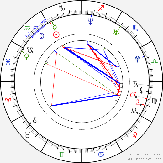 Jason Segel birth chart, Jason Segel astro natal horoscope, astrology