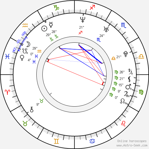 Jeong-hoon Kim birth chart, biography, wikipedia 2023, 2024