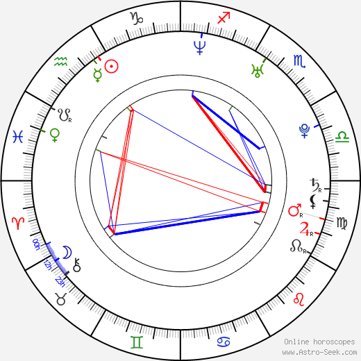 Nyncke Beekhuyzen birth chart, Nyncke Beekhuyzen astro natal horoscope, astrology