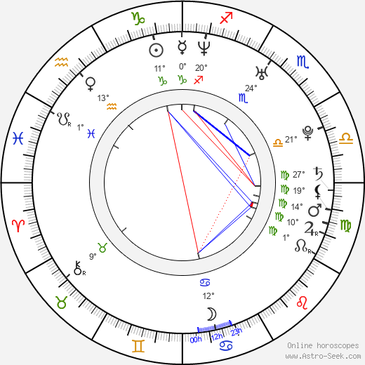 Patrick Rea birth chart, biography, wikipedia 2024, 2025