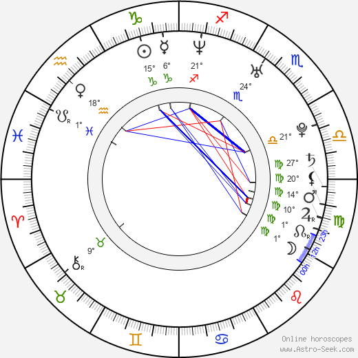 Štefan Senecký birth chart, biography, wikipedia 2023, 2024