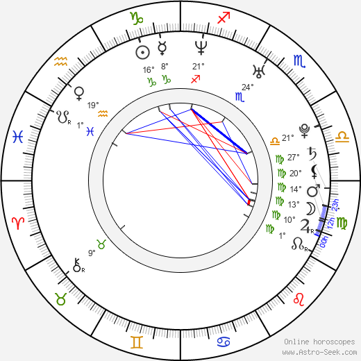 Tom Harper birth chart, biography, wikipedia 2024, 2025