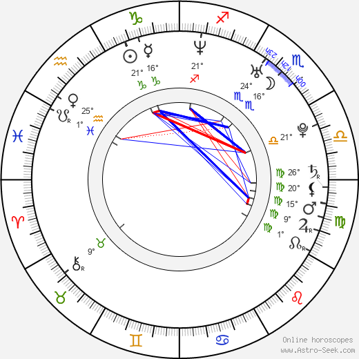 Vanessa Johansson birth chart, biography, wikipedia 2024, 2025