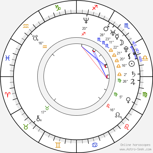 Arnold Chon birth chart, biography, wikipedia 2023, 2024