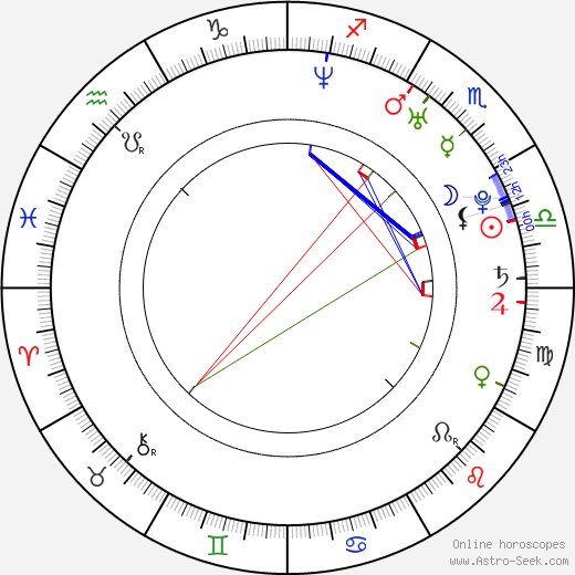 Arnold Chon birth chart, Arnold Chon astro natal horoscope, astrology