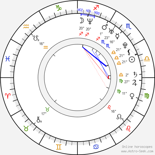 Audrey Marnay birth chart, biography, wikipedia 2023, 2024