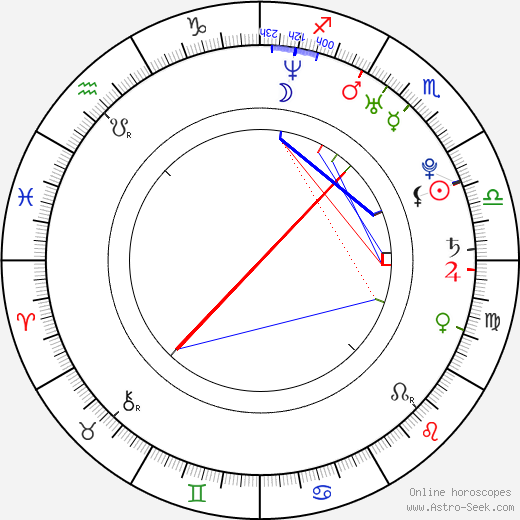 Audrey Marnay birth chart, Audrey Marnay astro natal horoscope, astrology