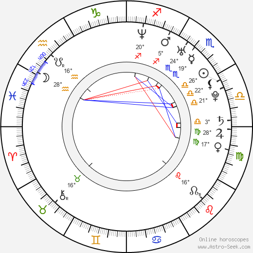 Benjamin Salisbury birth chart, biography, wikipedia 2024, 2025