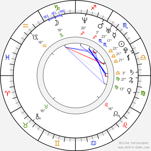 Jeremy Jackson birth chart, biography, wikipedia 2023, 2024