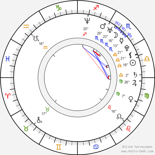 Julie McNiven birth chart, biography, wikipedia 2024, 2025