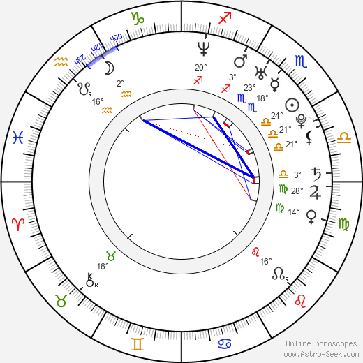 Justin Shenkarow birth chart, biography, wikipedia 2024, 2025