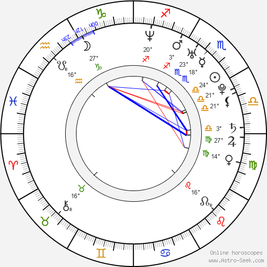 Martin Jebas birth chart, biography, wikipedia 2024, 2025