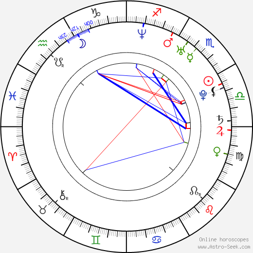 Martin Jebas birth chart, Martin Jebas astro natal horoscope, astrology