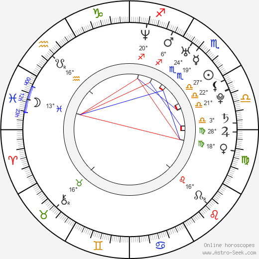 Niall Matter birth chart, biography, wikipedia 2023, 2024