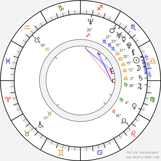 Nick Cannon birth chart, biography, wikipedia 2024, 2025