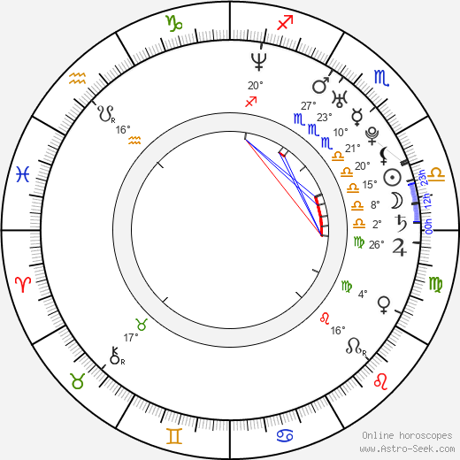 Pavel Vacek birth chart, biography, wikipedia 2024, 2025