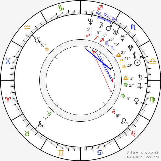Shawn Milke birth chart, biography, wikipedia 2024, 2025
