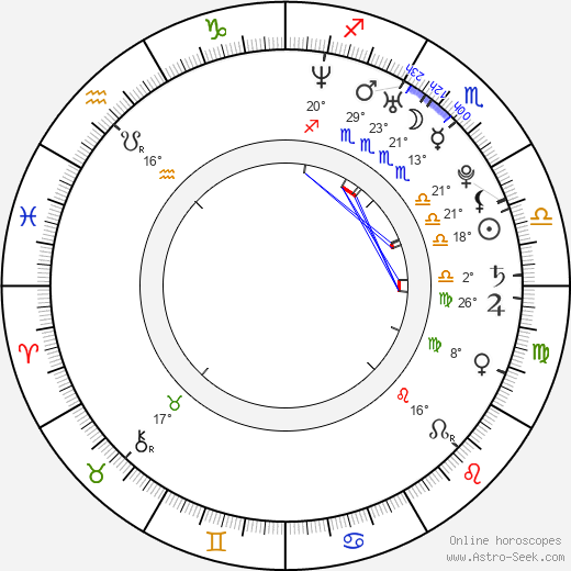 Yu-mi Kim birth chart, biography, wikipedia 2024, 2025