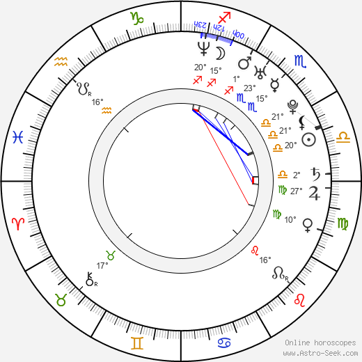 Yun-a Oh birth chart, biography, wikipedia 2024, 2025