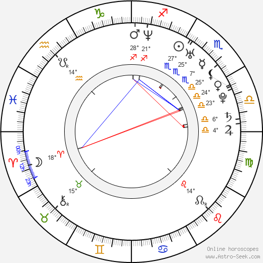 Adi Noyman birth chart, biography, wikipedia 2024, 2025