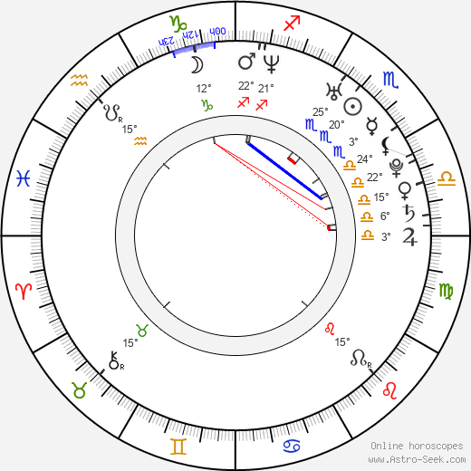 Céline Sciamma birth chart, biography, wikipedia 2024, 2025