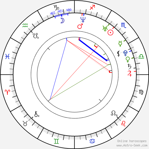 Céline Sciamma birth chart, Céline Sciamma astro natal horoscope, astrology