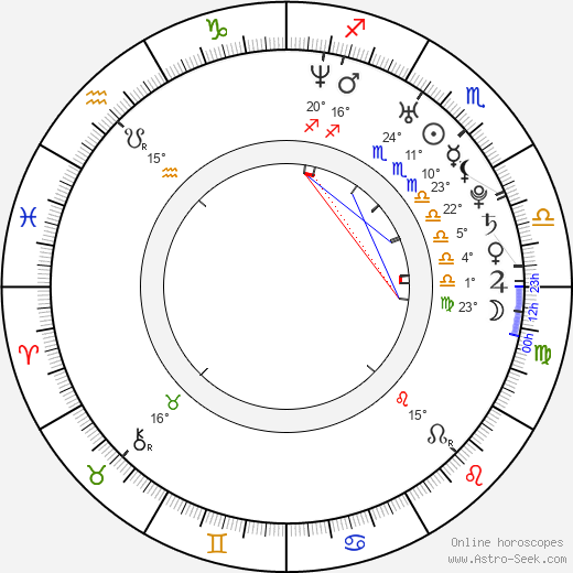 Gino Anthony Pesi birth chart, biography, wikipedia 2024, 2025