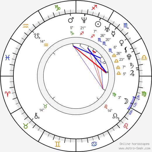 Jeong-myeong Cheon birth chart, biography, wikipedia 2024, 2025