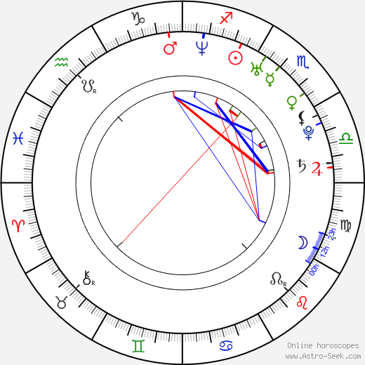 Jeong-myeong Cheon birth chart, Jeong-myeong Cheon astro natal horoscope, astrology
