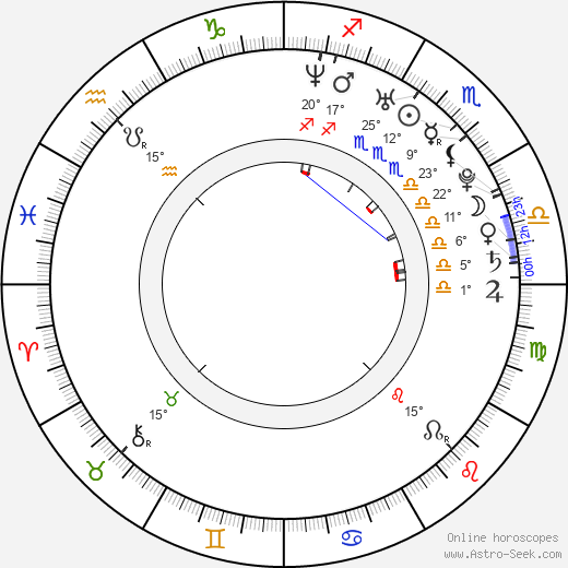 Jerry Collins birth chart, biography, wikipedia 2024, 2025