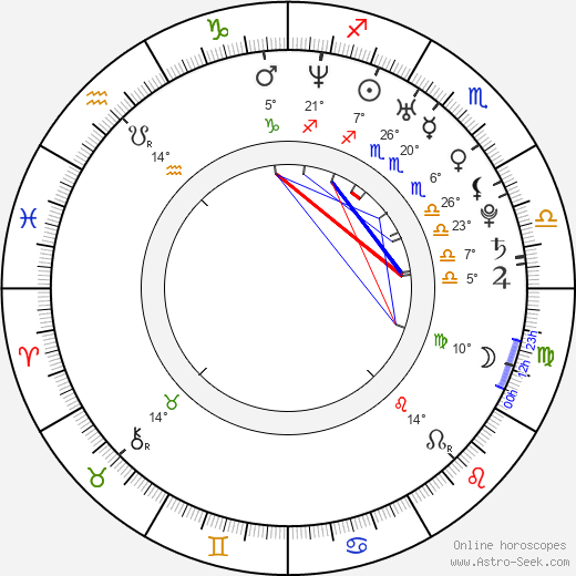 Joe Patnaud birth chart, biography, wikipedia 2024, 2025