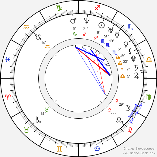 Kamala Jones birth chart, biography, wikipedia 2022, 2023