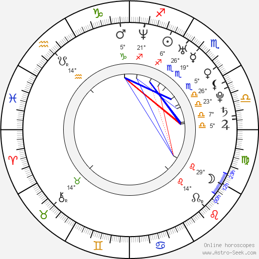 Kamala Jones birth chart, biography, wikipedia 2023, 2024