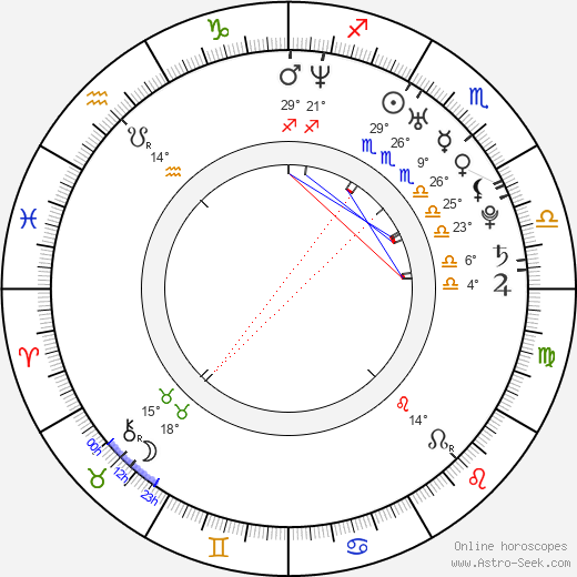 Lisa McAllister birth chart, biography, wikipedia 2024, 2025