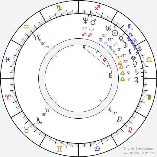 Mark Edwin Robinson birth chart, biography, wikipedia 2024, 2025