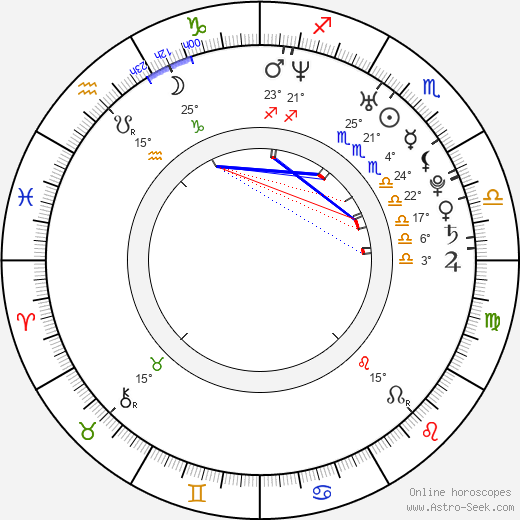 Monique Coleman birth chart, biography, wikipedia 2024, 2025