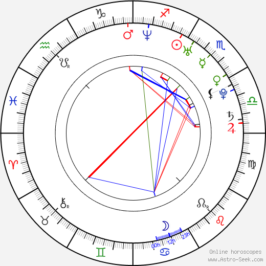 Valerie Azlynn birth chart, Valerie Azlynn astro natal horoscope, astrology