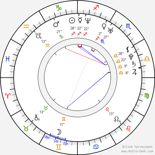 Ashley Cole birth chart, biography, wikipedia 2023, 2024