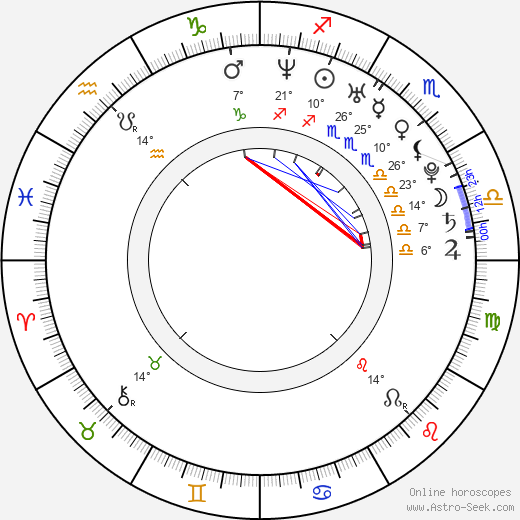 Ashley Thompson birth chart, biography, wikipedia 2023, 2024