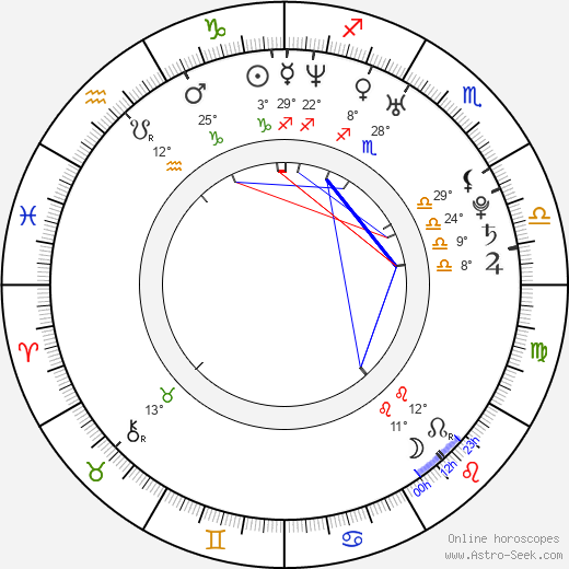 Cassidey birth chart, biography, wikipedia 2023, 2024