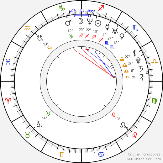 Damaris Phillips birth chart, biography, wikipedia 2024, 2025