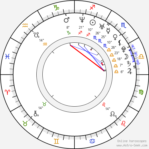 Jacki R. Chan birth chart, biography, wikipedia 2024, 2025