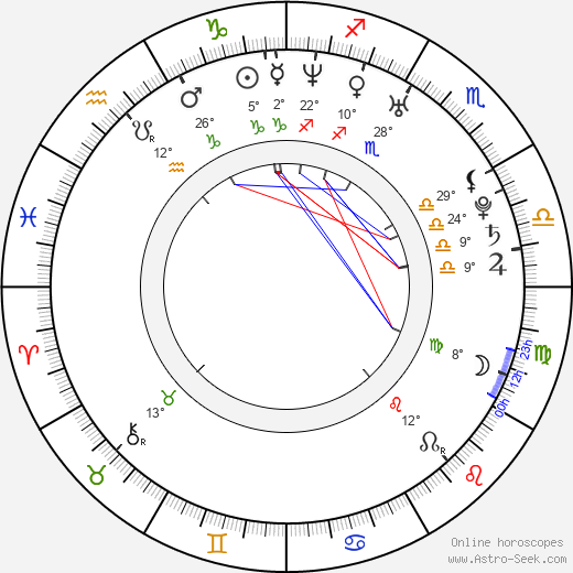 Jared Van Snellenberg birth chart, biography, wikipedia 2024, 2025